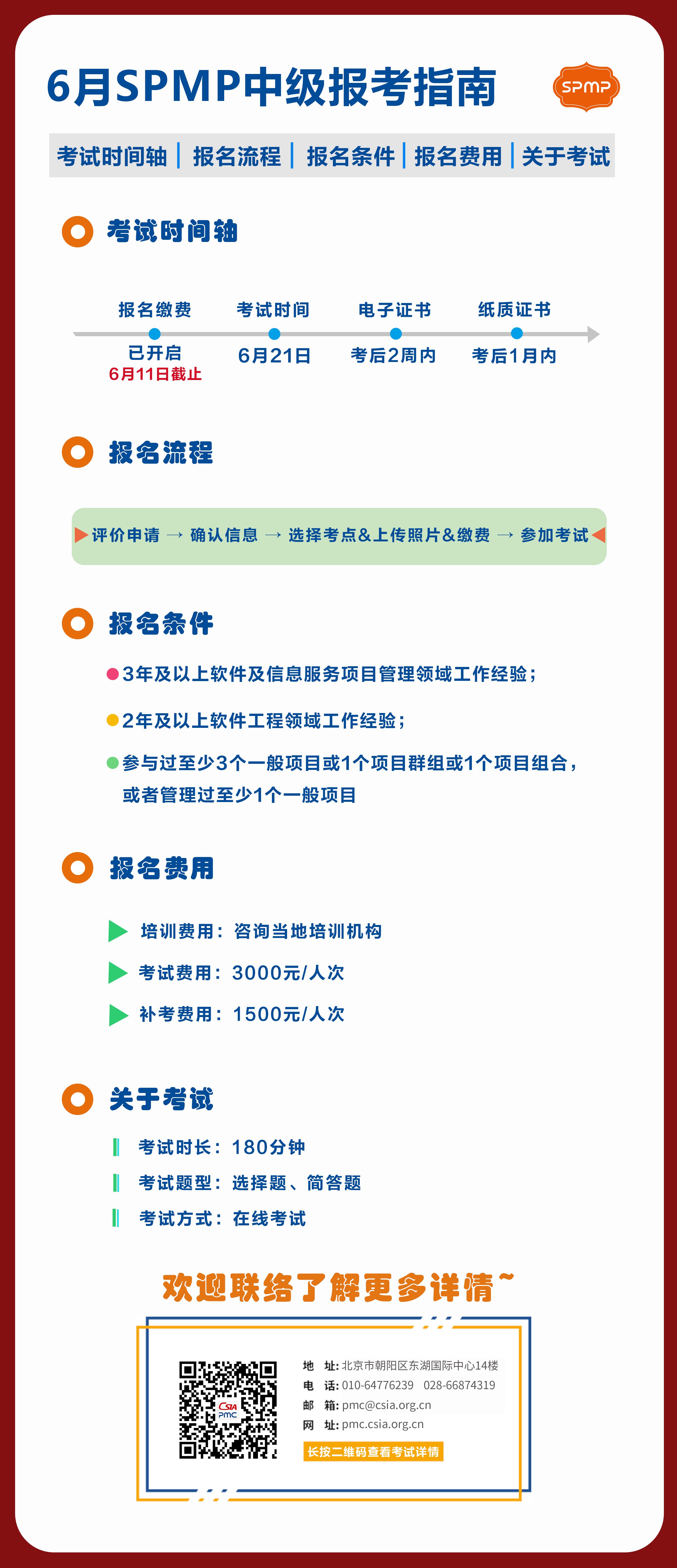 25年6月SPMP报考指南(长版) (1).png