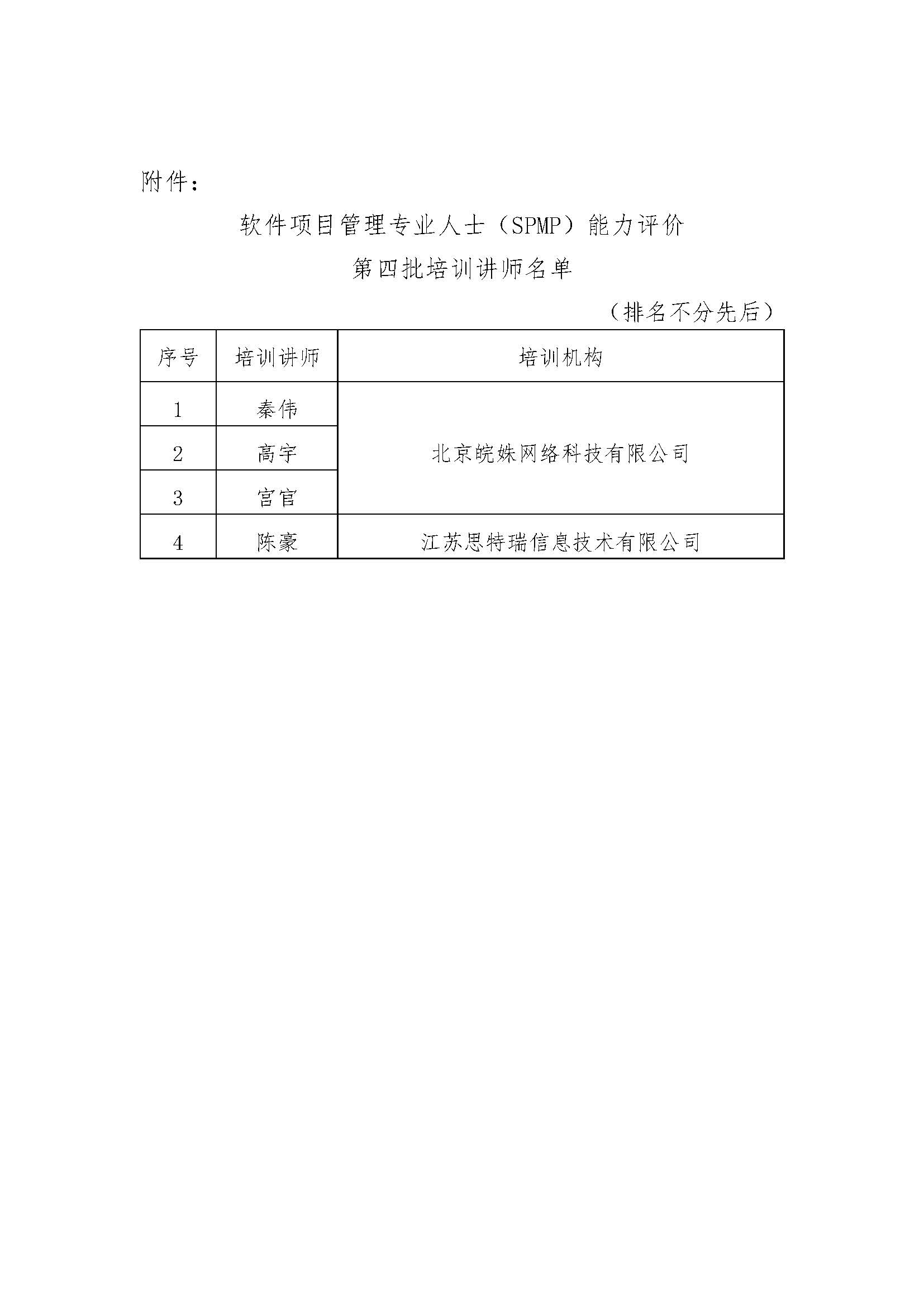 关于软件项目管理专业人士（SPMP）能力评价第四批培训讲师的通知_页面_2.jpg